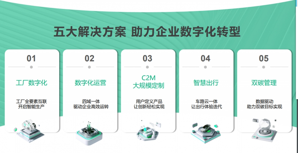 吉利布局重慶工業互聯網 “十四五”重慶培育打造萬億級工業信息市場，知名巨頭如何搶占先機？
