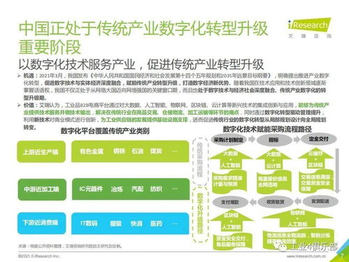 2021年中國工業品B2B市場研究報告 數字化轉型下的新格局與機遇